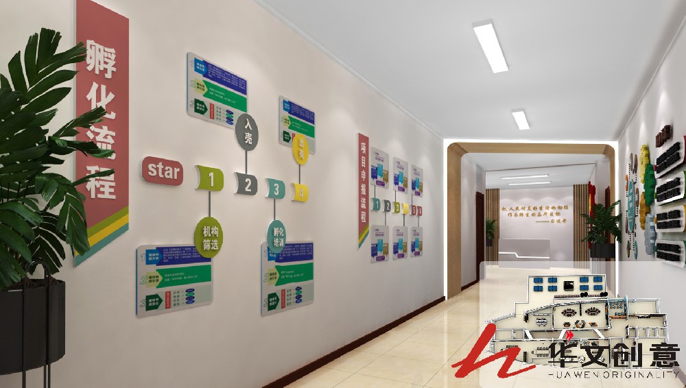 曲靖麒麟?yún)^(qū)黨建展廳設計_展廳效果圖_展廳圖片